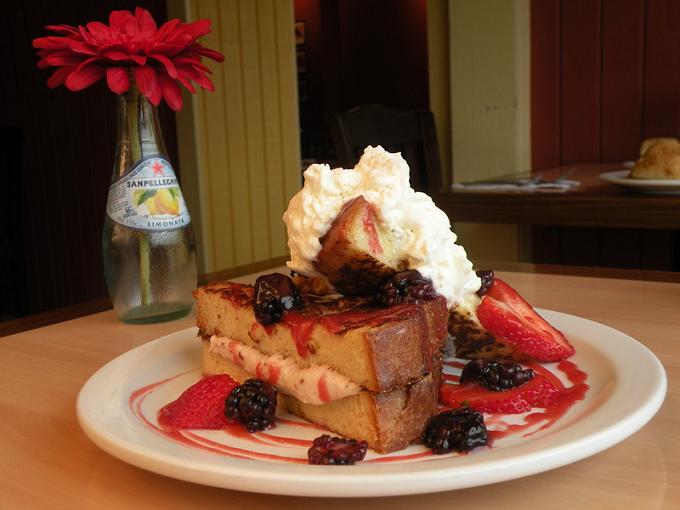 Name:  Breakfast on the unhealthy side.jpg
Views: 336
Size:  41.9 KB