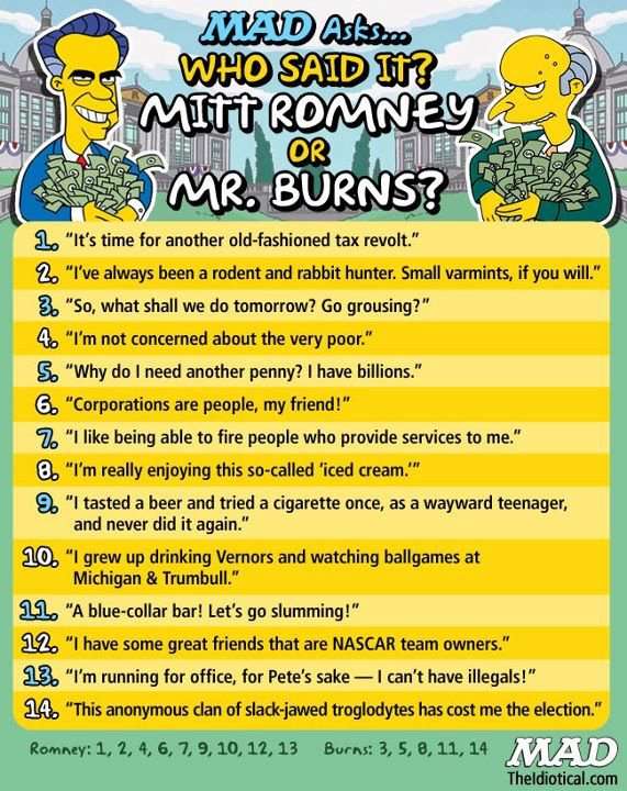 Name:  Mitt or Mr Burns.jpg
Views: 448
Size:  78.6 KB