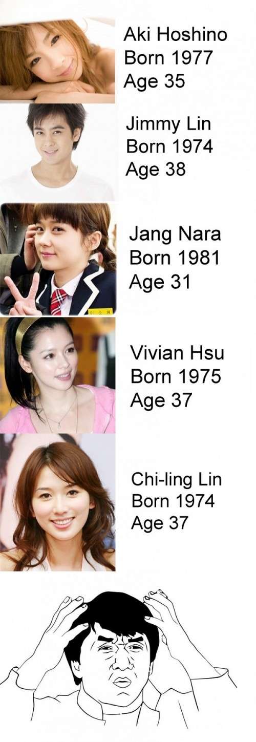Name:  how asians age.jpg
Views: 264
Size:  67.0 KB