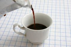 Name:  pouring-black-coffee-314324.jpg
Views: 158
Size:  7.2 KB