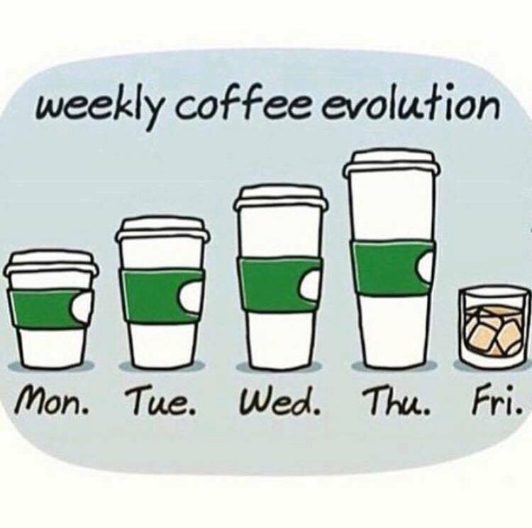 Name:  Coffee evolution.jpg
Views: 77
Size:  40.8 KB