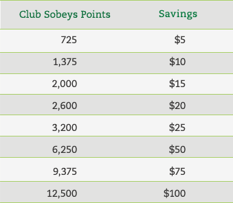 Name:  CS_clubsobeys_points_table.gif
Views: 523
Size:  6.0 KB