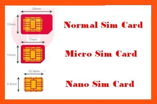 Name:  MicroSIM-NanoSIM-Comparision.jpg
Views: 15646
Size:  37.7 KB