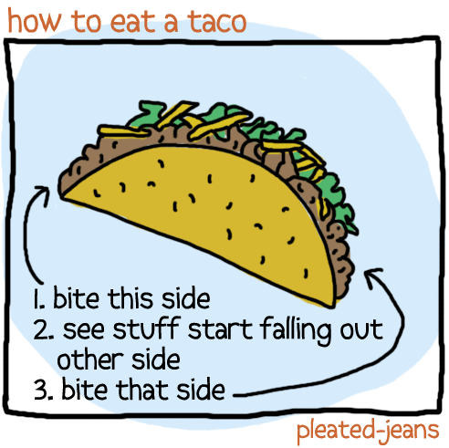 Name:  how-to-eat-a-taco.png
Views: 335
Size:  34.3 KB