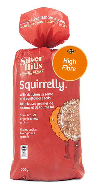 Name:  sh_web_profile-image_squirrelly-bread.jpg
Views: 887
Size:  34.3 KB