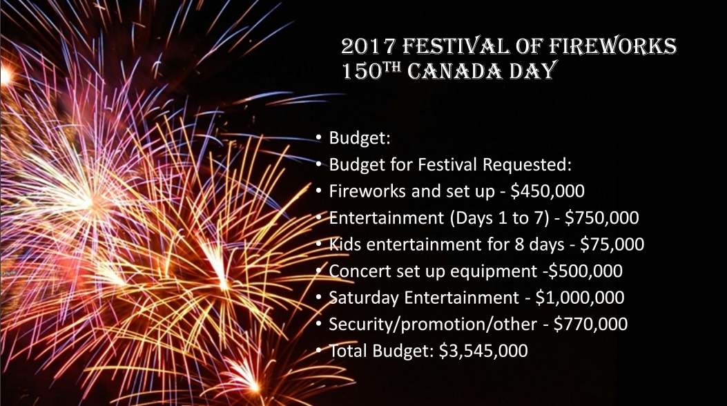 Name:  Fireworks-Fest-Budget.jpg
Views: 73
Size:  225.9 KB