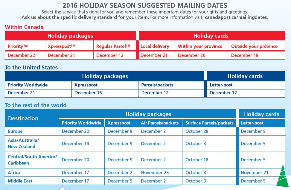 Name:  Canada Post Holiday Mailing Dates 2016.JPG
Views: 1167
Size:  136.5 KB