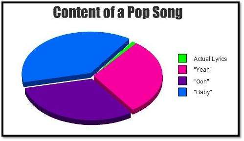 Name:  song content.jpg
Views: 477
Size:  13.3 KB