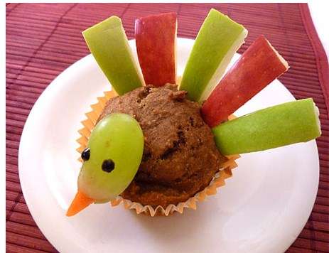 Name:  Turkey Pumpkin Muffin.jpg
Views: 78
Size:  50.5 KB