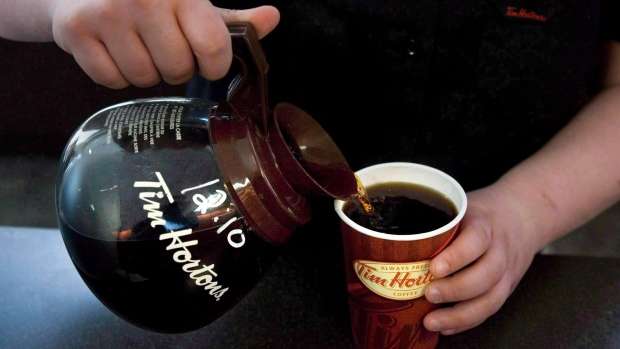 Name:  tim-hortons-burger-king-20140824.jpg
Views: 73
Size:  18.7 KB
