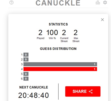Name:  Canuckle March 8th.jpg
Views: 147
Size:  34.8 KB