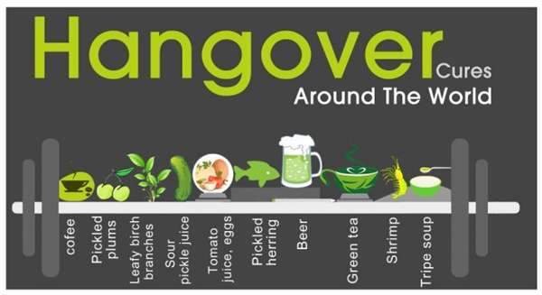 Name:  hangover-cure-infographic-header-660x360.jpg
Views: 654
Size:  20.9 KB