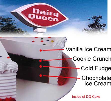 Name:  Dairy-Queen-Cakes.jpg
Views: 275
Size:  27.0 KB